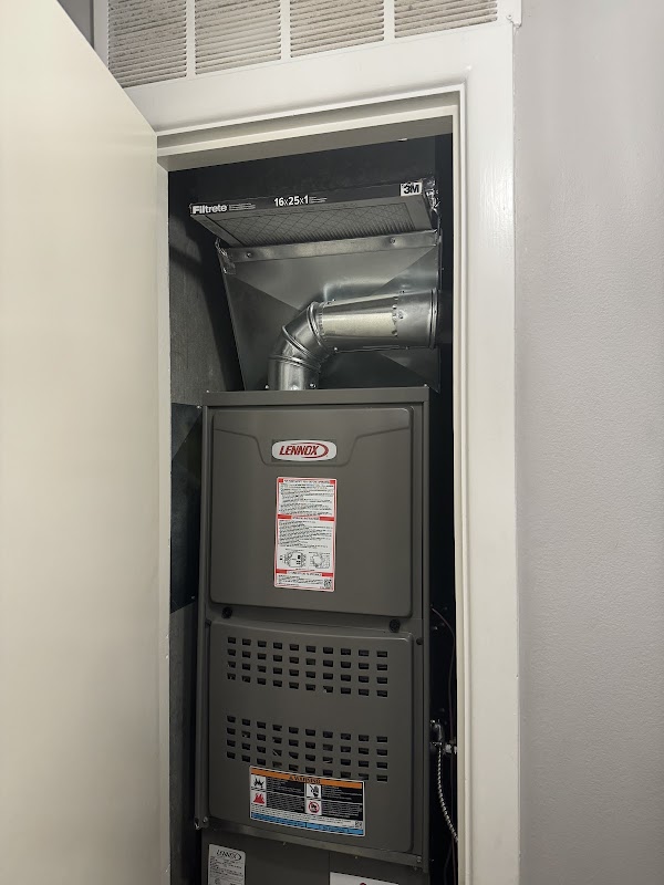 Priced Right Heating and Cooling
